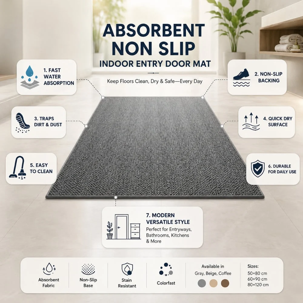 Entryway Mat Indoor Doormat Water Absorbing Design - Image 3